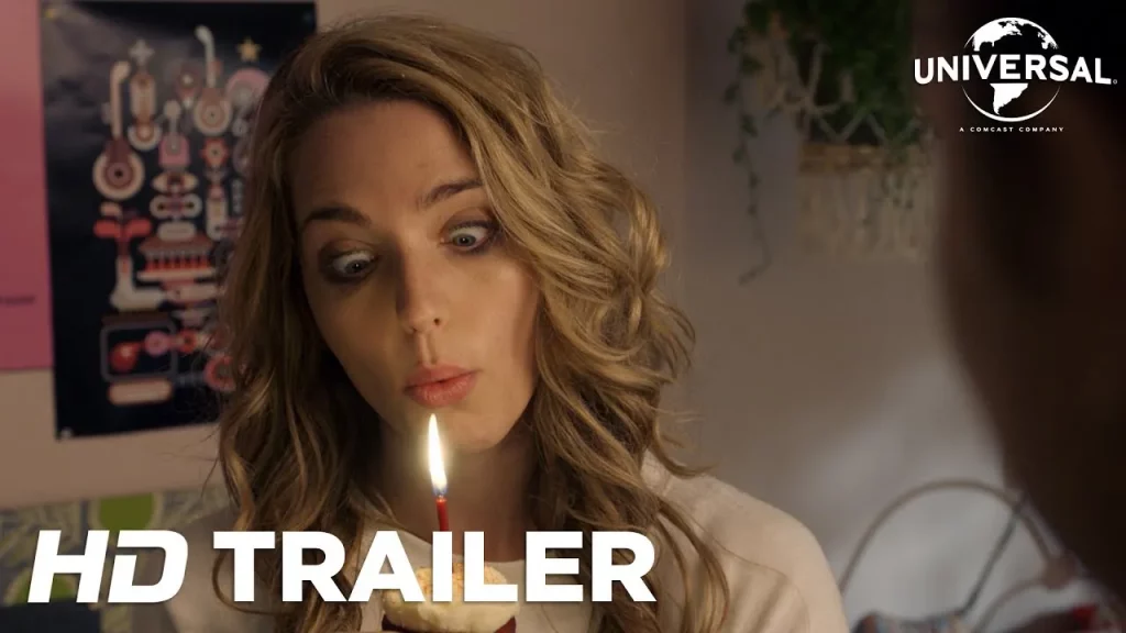 รีวิวหนัง Happy Death Day (2017) สุขสันต์วันตาย